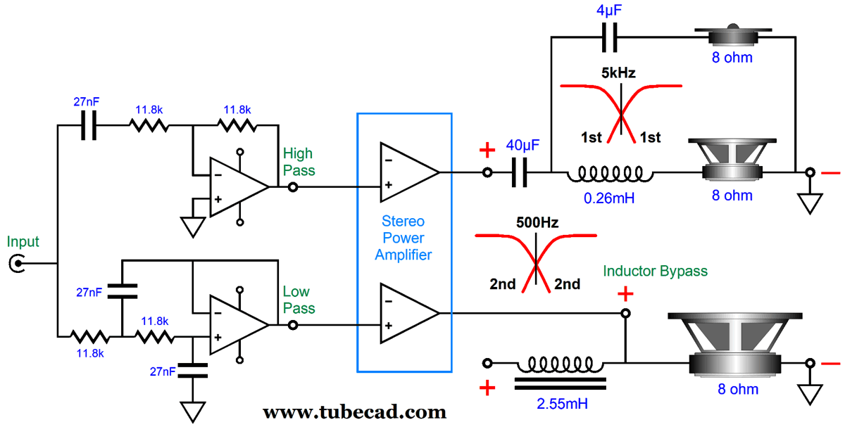 Free Voltage and BiAmping BiWire Speakers
